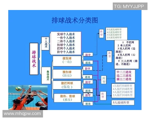西安排球队技术提升之路：聚焦排球战术与训练创新探讨